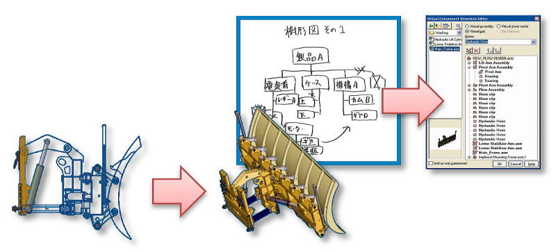 構想設計　イメージ