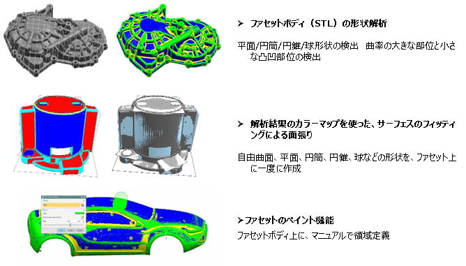 リバースモデリング イメージ