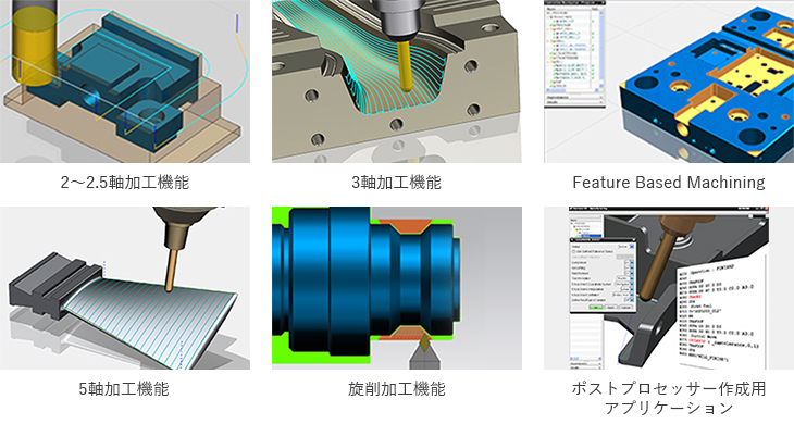 SolidEdge CAMPRO 機能