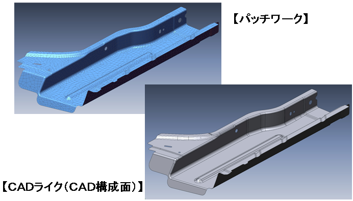 パッチワークとCADライク(CAD構成面)